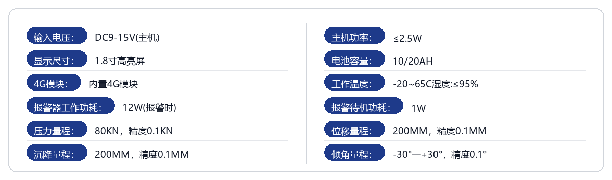 高支模产品参数.png