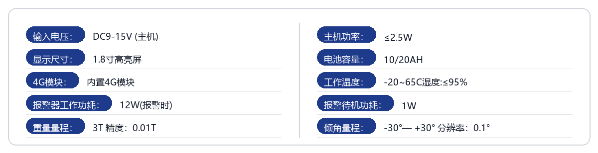 卸料平台产品参数.png