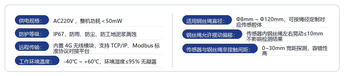 产品参数图_钢丝绳探伤.png