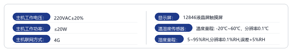 产品参数图_养护室.png