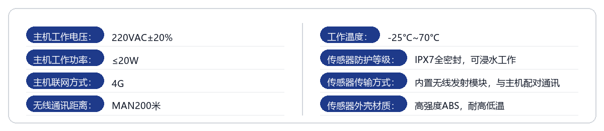 产品参数图_智能螺母.png