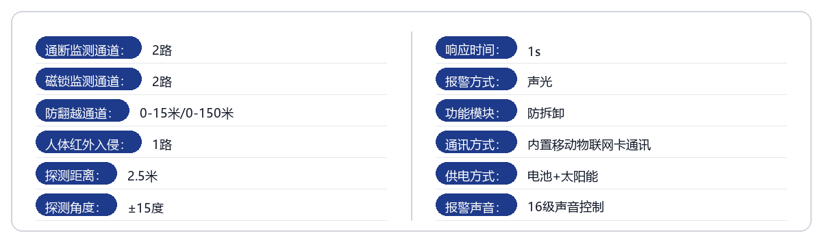 产品参数图_临边防护.png