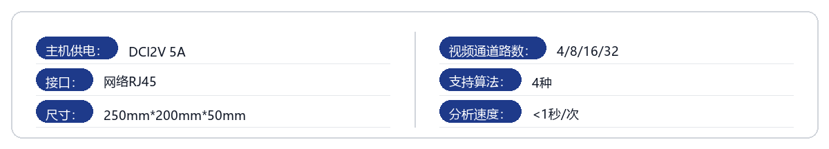产品参数图_AI盒子.png