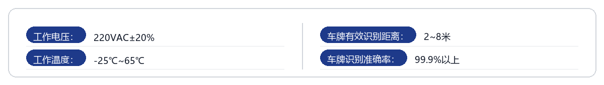 产品参数图_车牌识别.png