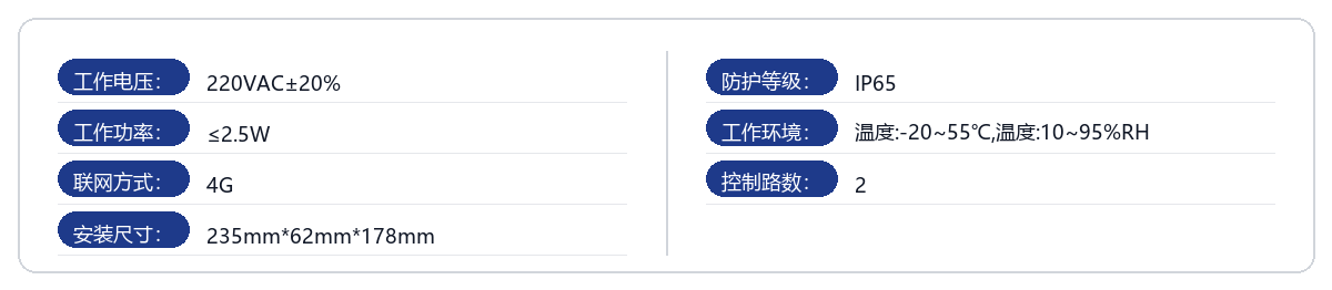 产品参数图_喷淋控制.png
