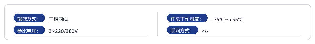 产品参数图_三项电表.png