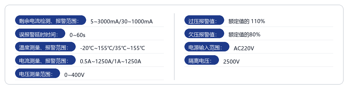 产品参数图_临电表.png