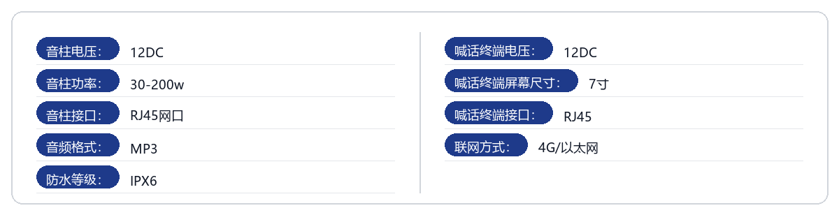 产品参数图_智能广播.png