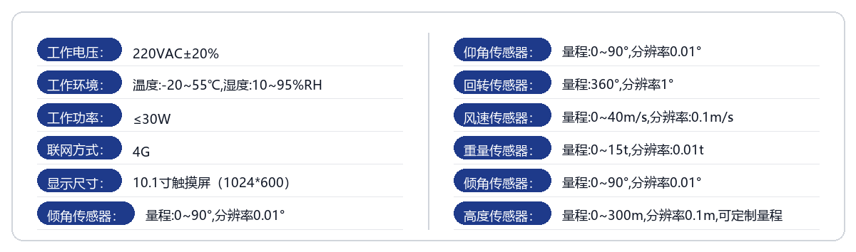 产品参数图_汽车吊监测.png
