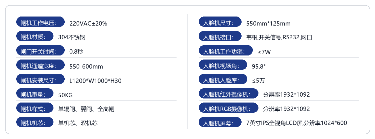 产品参数图_劳务实名制.png