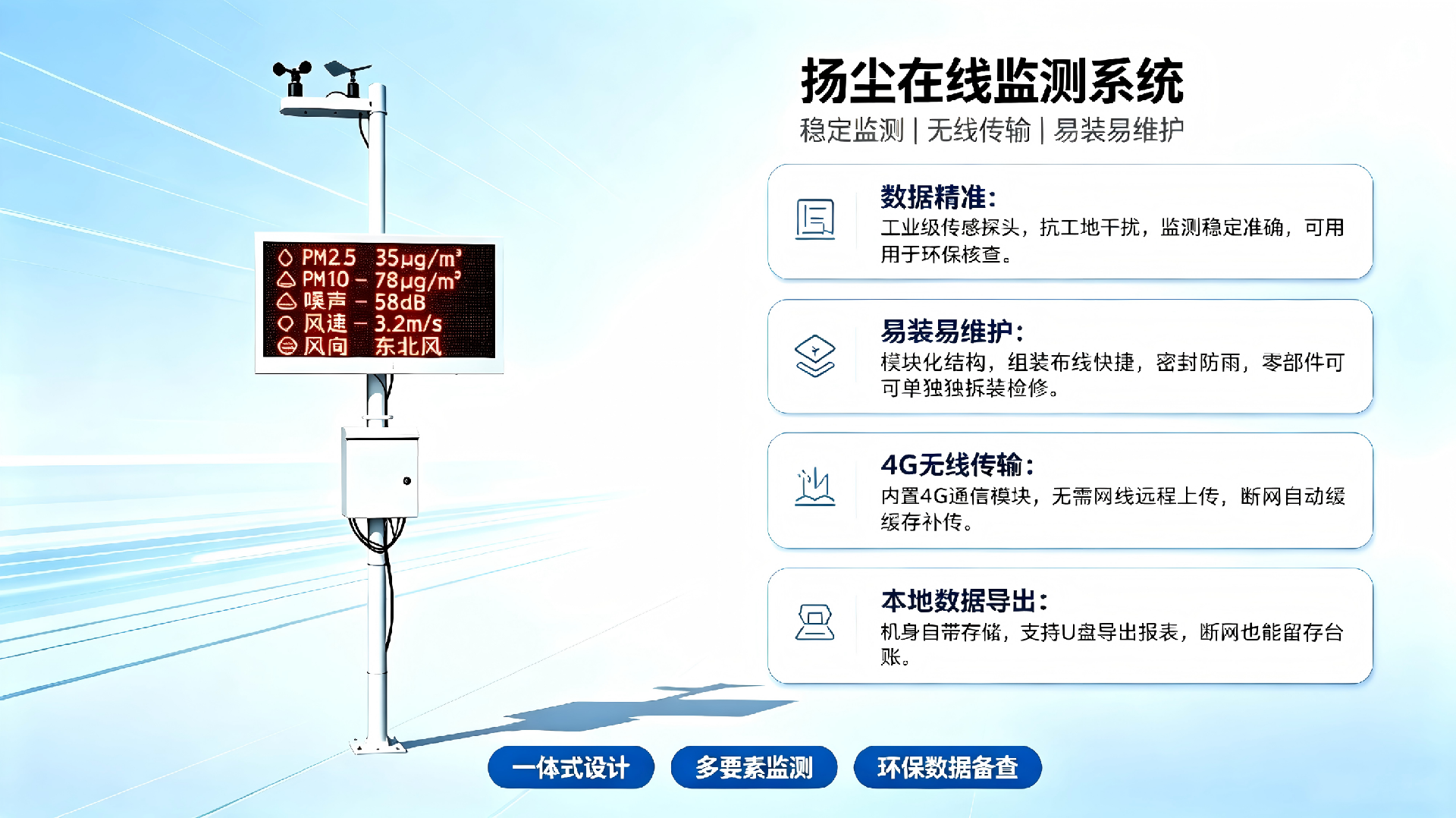 扬尘系统介绍.png
