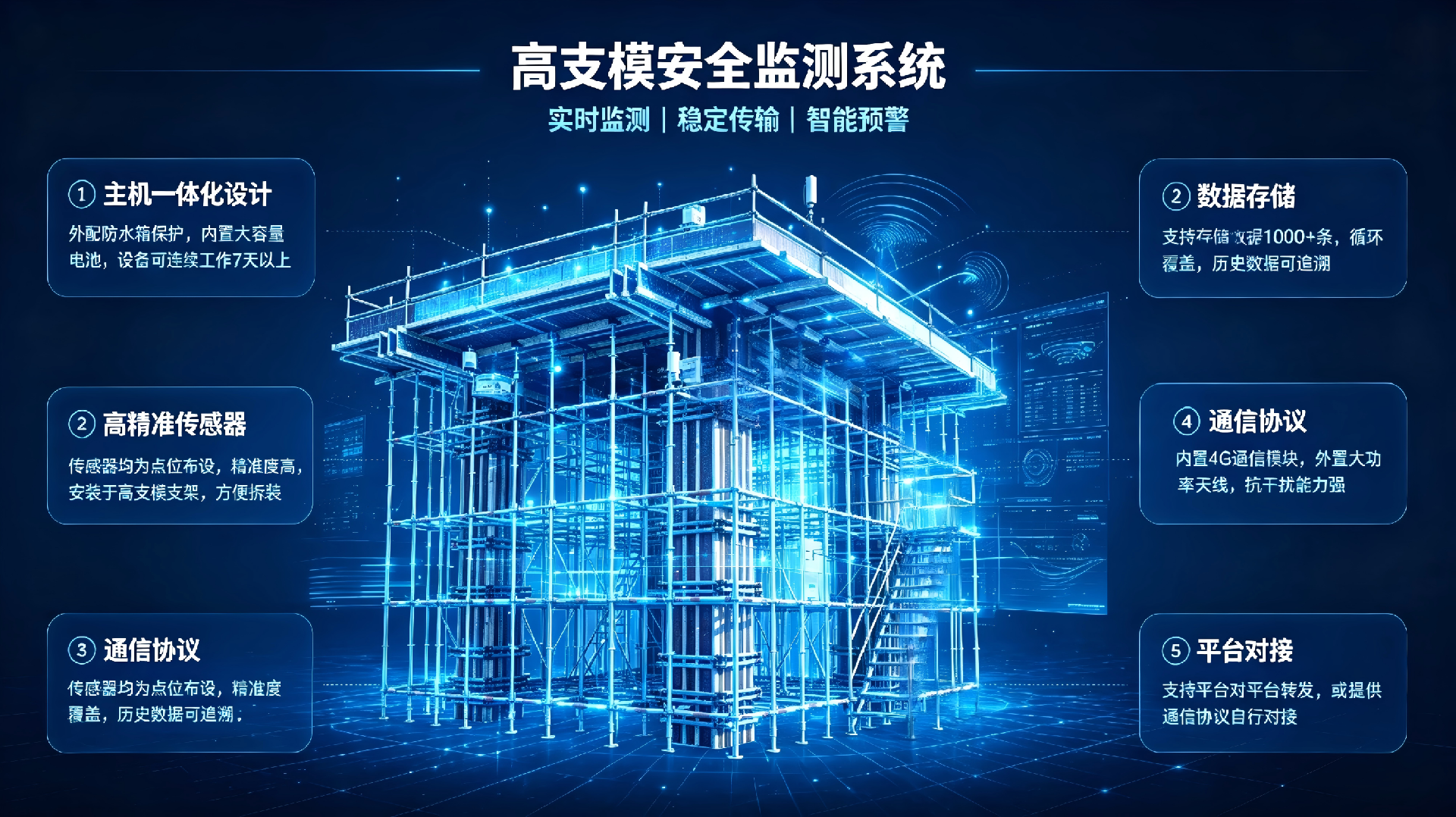 高支模产品介绍.png