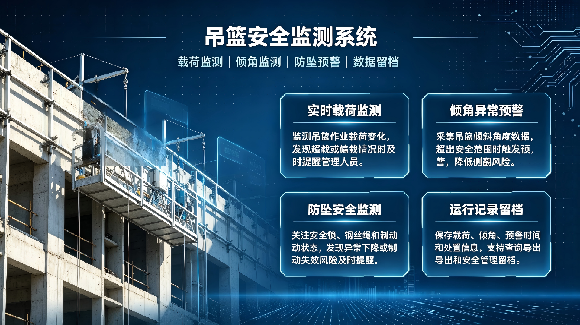 智能吊篮产品介绍.png