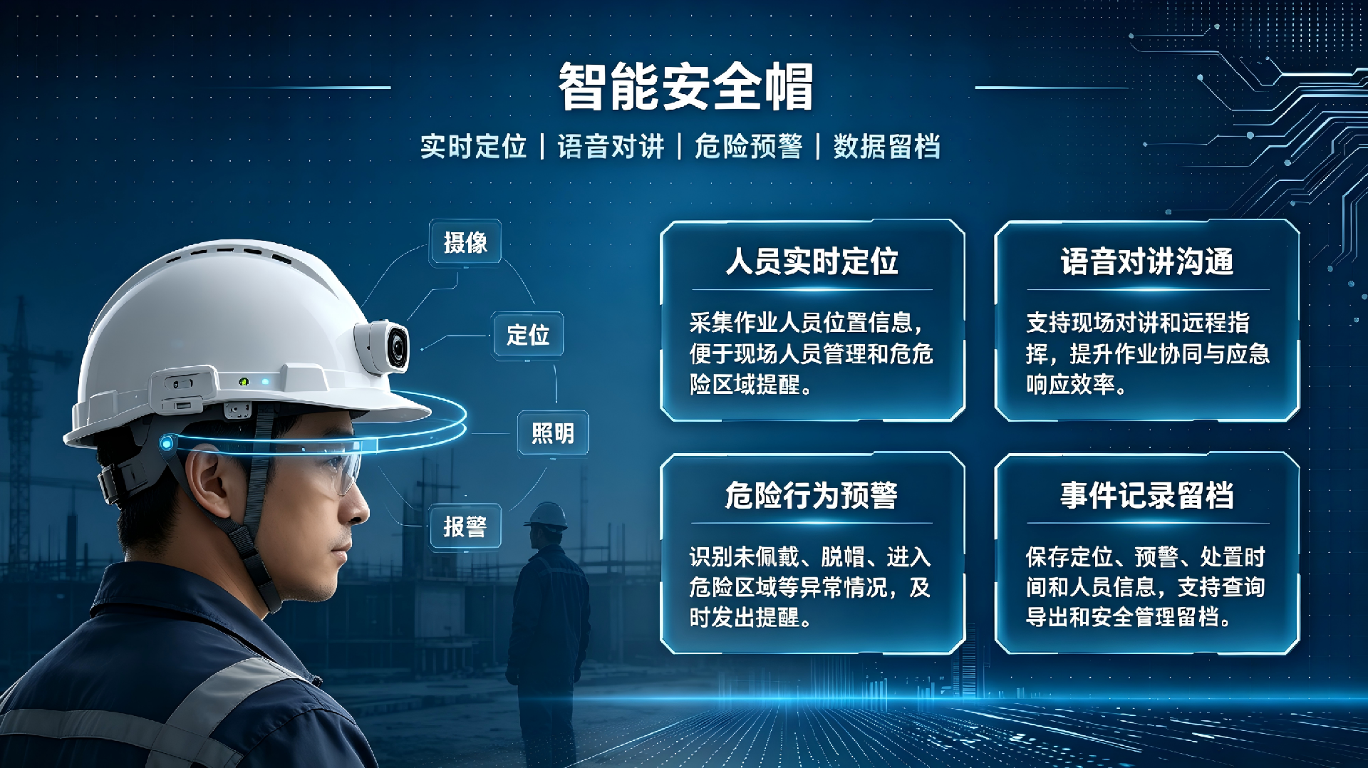 智能安全帽产品介绍.png