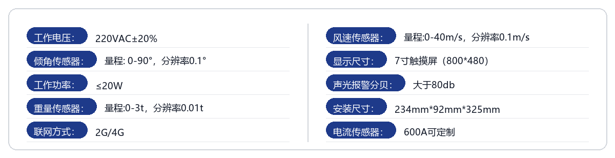 产品参数图_智能吊篮.png