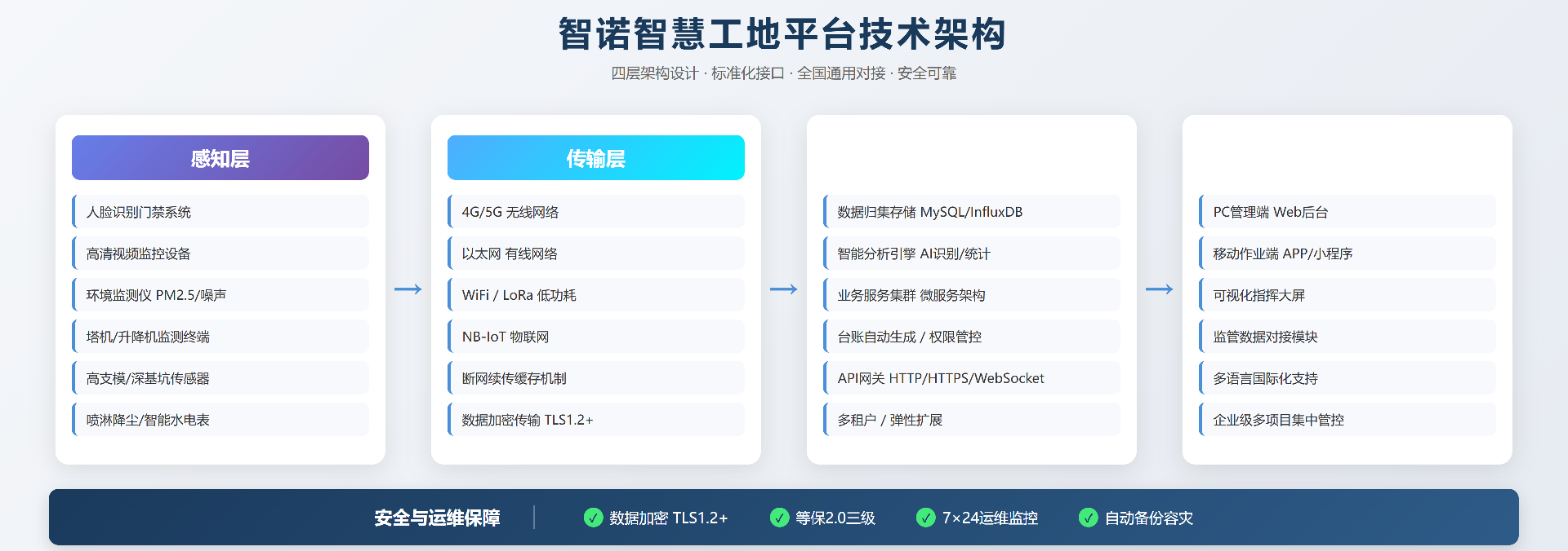 a761ebdd-3cc7-43a5-ae16-073e5ce30e4a.png